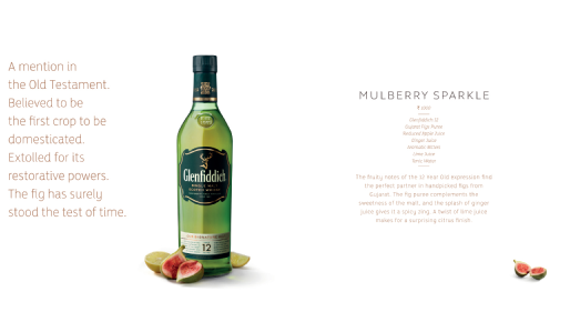 Glenfiddich POS