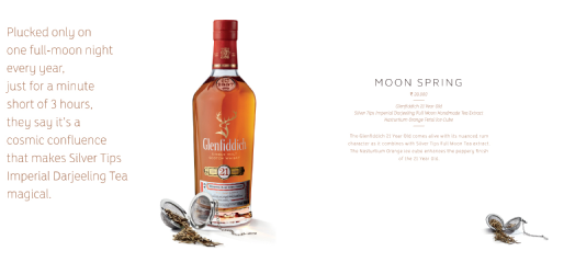 Glenfiddich POS